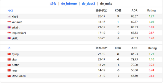 探索中国首座亚运标准电子竞技场馆的黑科技创新