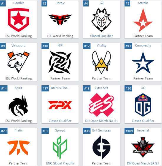 2025王者荣耀电竞世界杯即将开启18支顶级战队争夺荣耀