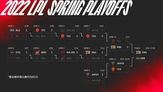鬼蟹MMO大作揭秘百万投资背后的故事
