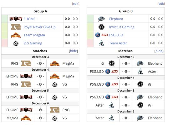 LPL与T1如何引领电竞发展趋势