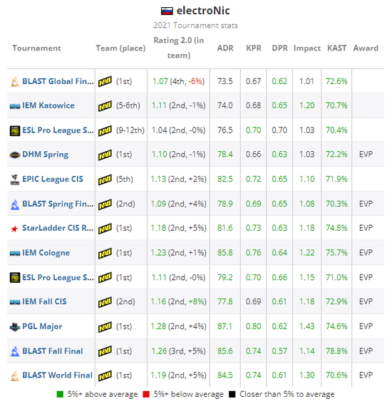 《永劫无间》成功入围亚运会电竞项目引发热议